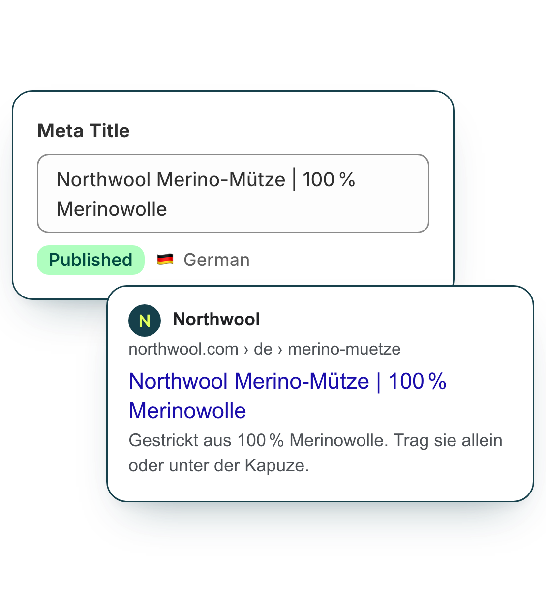 The German meta title in the editor and the same product as a German search result