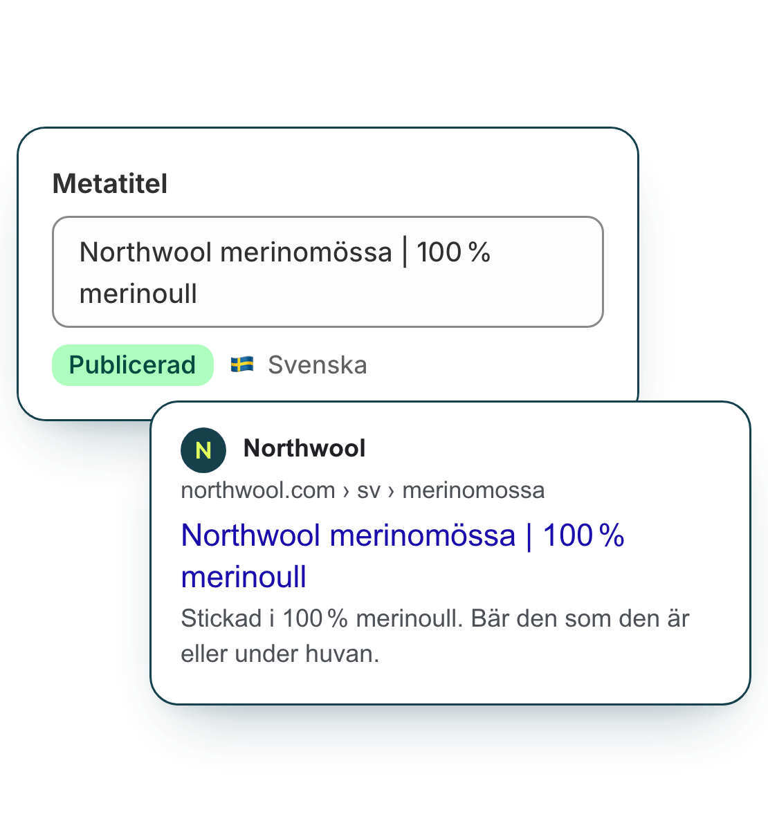Svensk metatitel i editorn och samma produkt som svenskt sökresultat